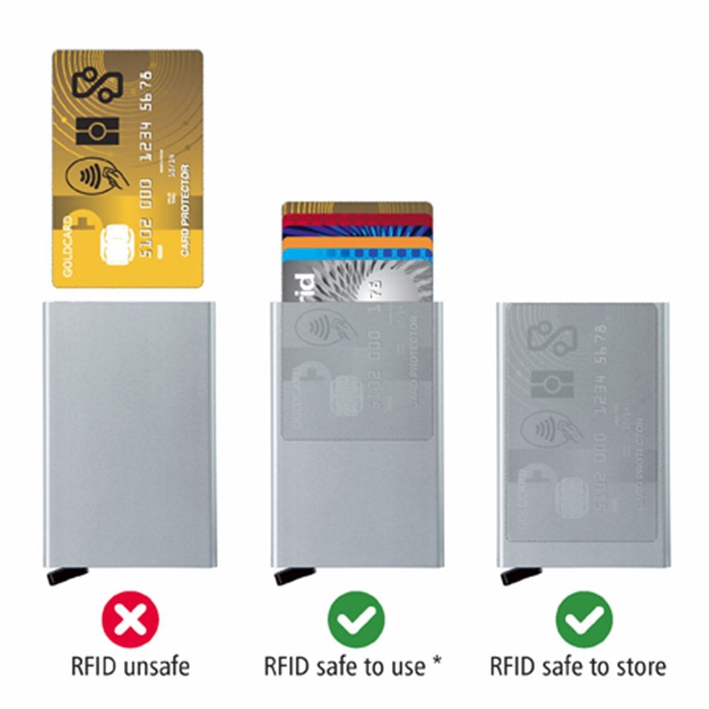 Vete Om toevlucht te zoeken inflatie Secrid RFID Blocking Cardprotectors - Free USA Shipping